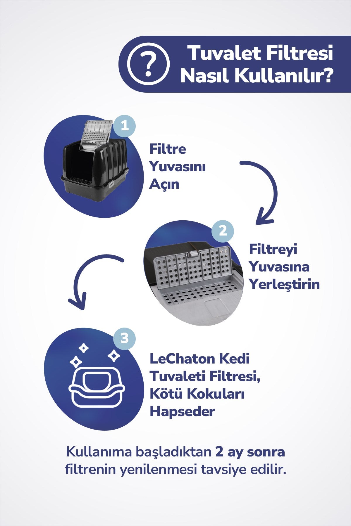 Lüks Kapalı Kedi Tuvaleti Için 2'li Karbon Filtre Dikdörtgen 6,5x18 cm (3 mm)